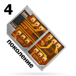 ������� �� 2 SIM-�����: 4 ���������